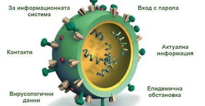 ЗАПОВЕД В Област Ямбол продължават на неприсъствения учебен процес и непровеждането на извънкласни занимания,